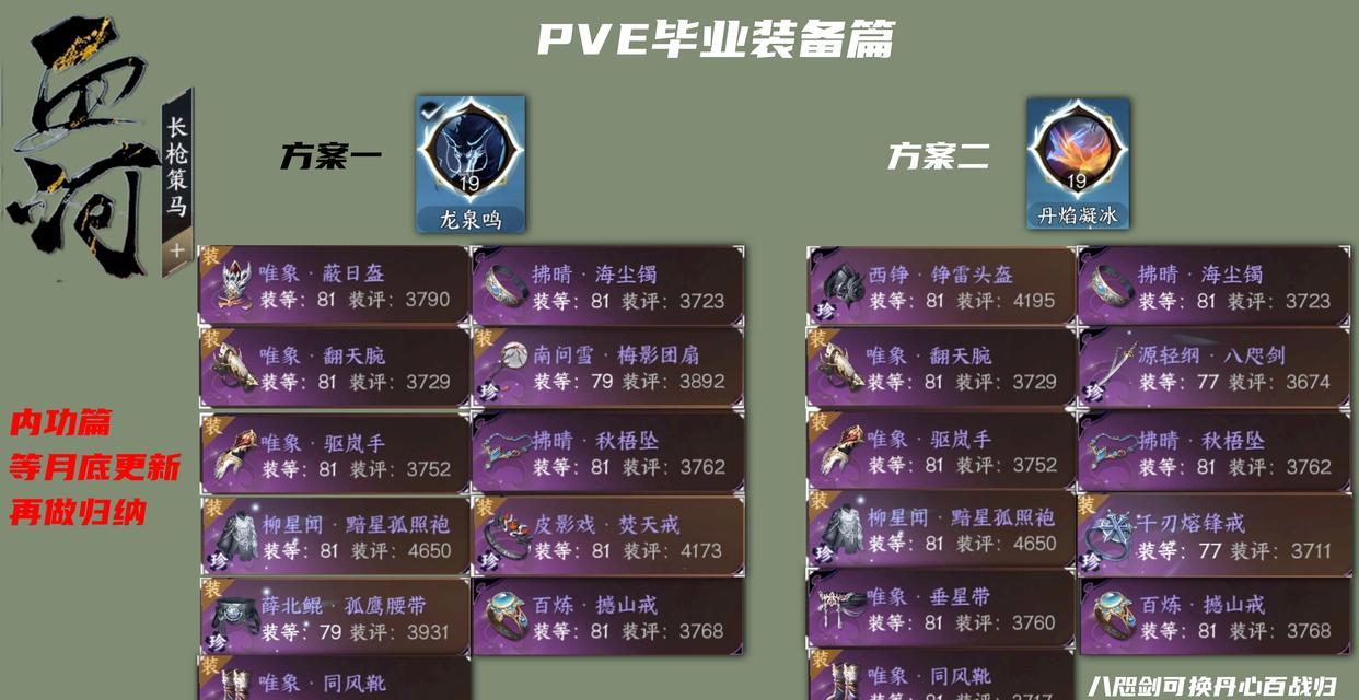 逆水寒中最强大的武器究竟是什么（探寻逆水寒世界中不可忽视的神兵利器）