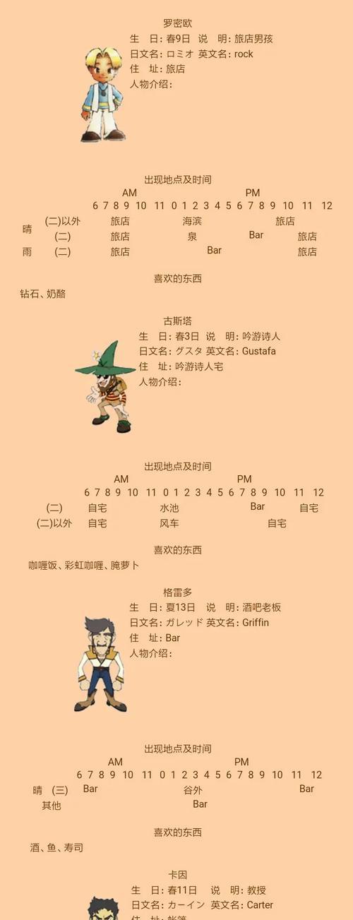 《牧场物语》系列中哪个版本最好玩（探索经典农场模拟游戏的最佳选择）
