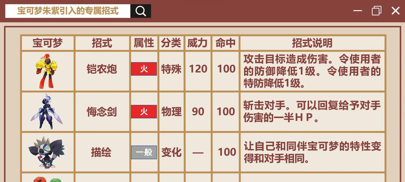 属性点重新分配方法是什么？