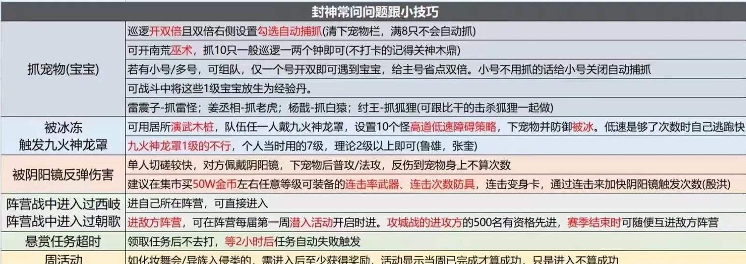 问道不升级的原因是什么？如何解决升级停滞的问题？