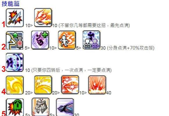 《冒险岛手游》装备合成技巧（打造最强装备）