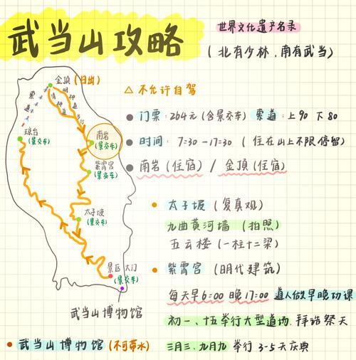 绝地求生中如何进入武当山？进入武当山的条件是什么？