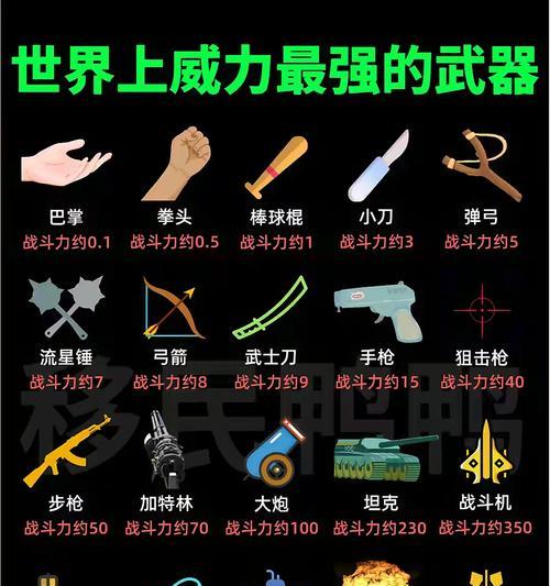 绝地求生手力提升技巧有哪些？如何快速增强手力？
