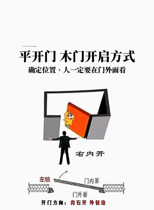 白日门的正确前往路径是什么？