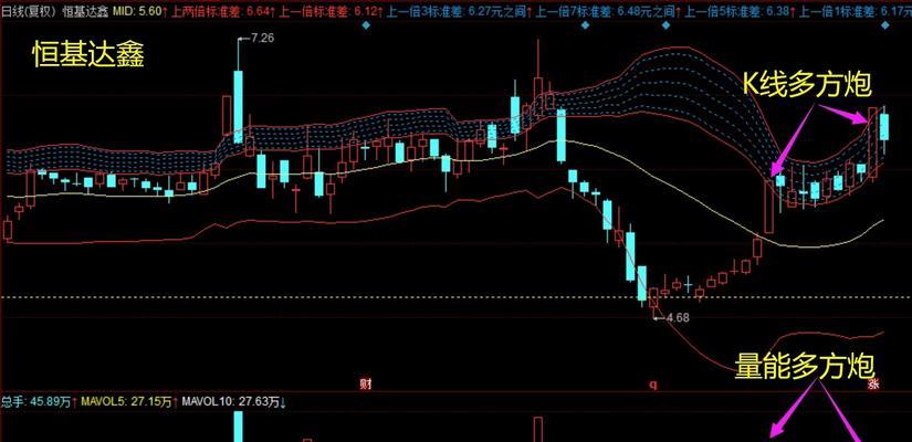 问道娃娃蹴鞠战斗技巧？如何提高胜率？