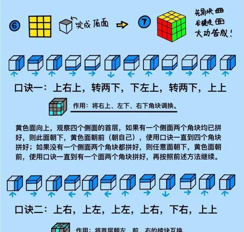 绝地求生魔方玩法指南是什么？