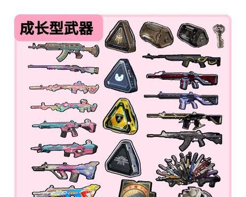 绝地求生武器装备方法是什么？如何正确装配武器？