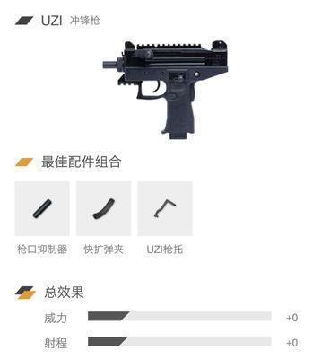 绝地求生冲锋枪克制方法？如何有效对抗冲锋枪？