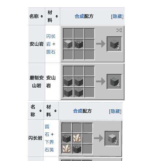 《我的世界》MC通讯工具合成攻略（教你如何合成游戏中常用的通讯工具）