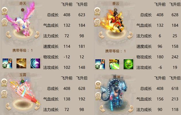 问道中如何成为高手？有哪些技巧可以提升实力？
