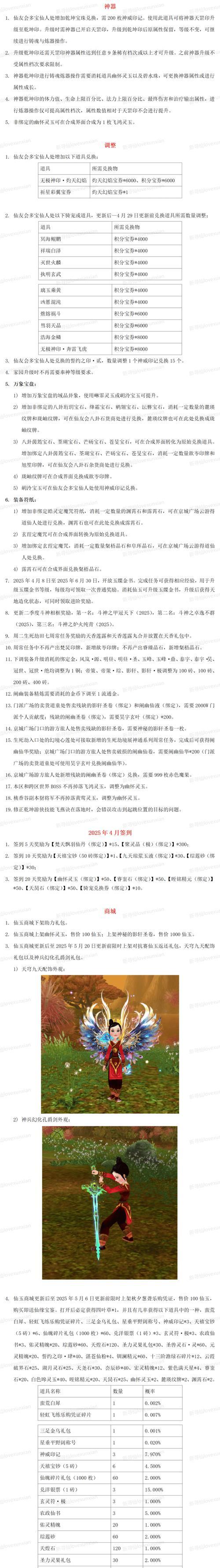 新寻仙勇武飞天时装获取途径有哪些？需要满足什么条件？
