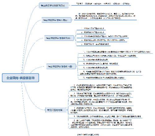 2016问道水系修炼方法是什么？修炼过程中有哪些常见问题？