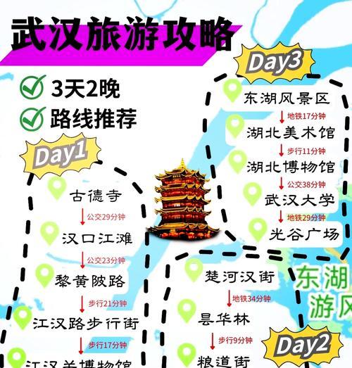 寻仙黄鹤楼公园入口在哪里？如何快速进入？