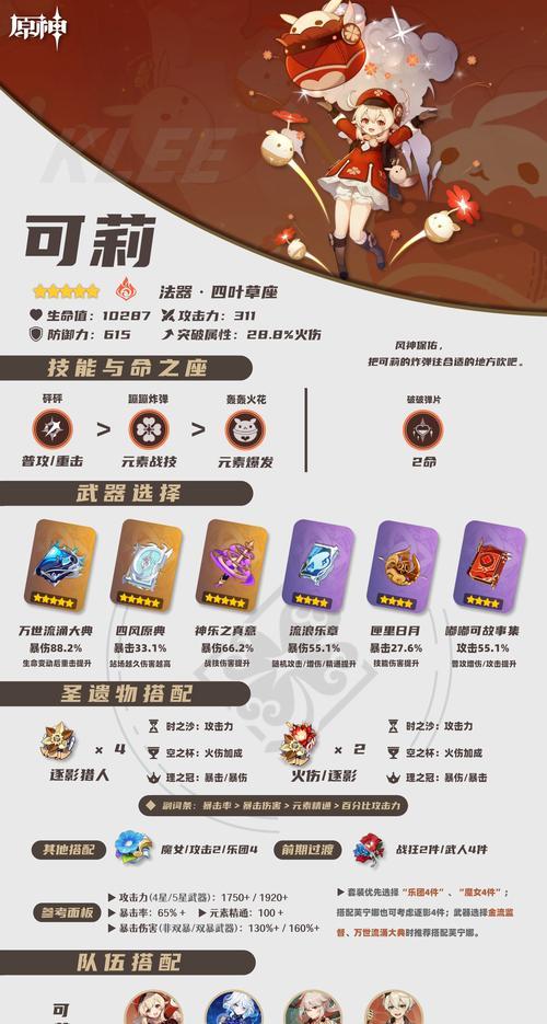 《原神》攻略辅助可莉，技巧大揭秘（打造最强可莉）