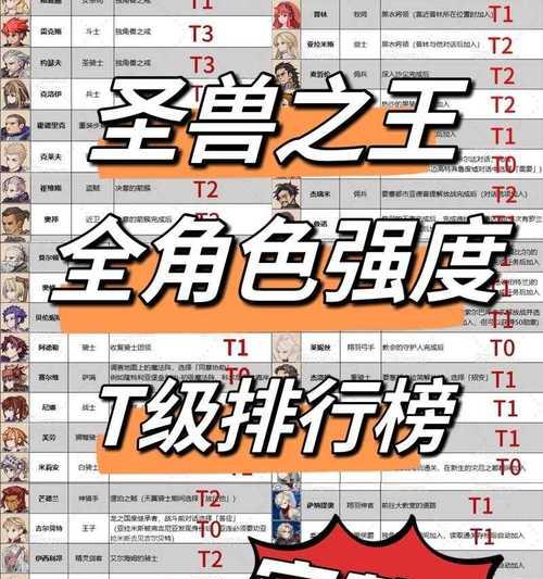 万灵启源累技能属性全面介绍（探究万灵启源累技能属性）