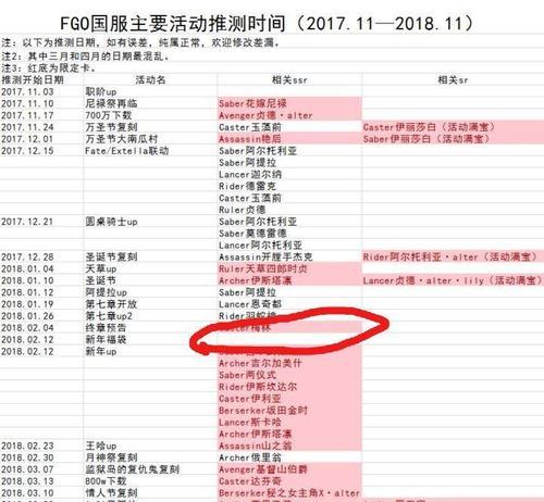 英雄联盟怎么弃游？弃游流程是什么？