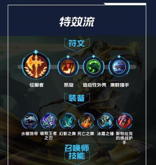 电脑上剑圣易的玩法是什么？如何玩好电脑版英雄联盟的剑圣易？
