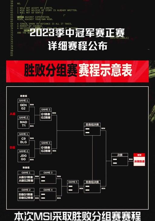 英雄联盟赛程是如何分配的？