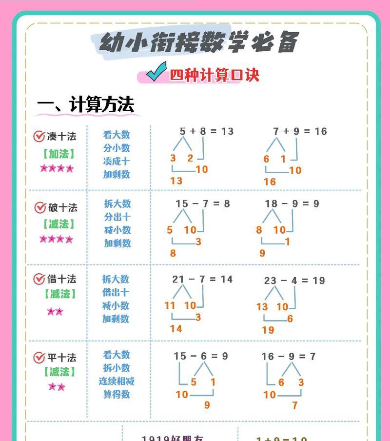 回合的计算方式是什么？如何准确判断回合的开始和结束？