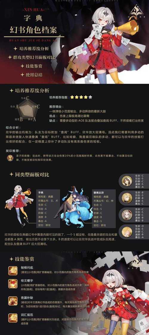以幻书启世录单攻试炼二层挑战攻略（轻松过关的技巧与建议）