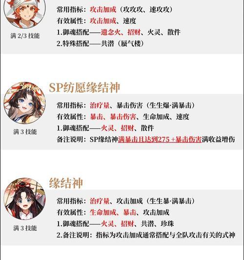 御魂第四层在阴阳师中如何攻略？打法技巧是什么？