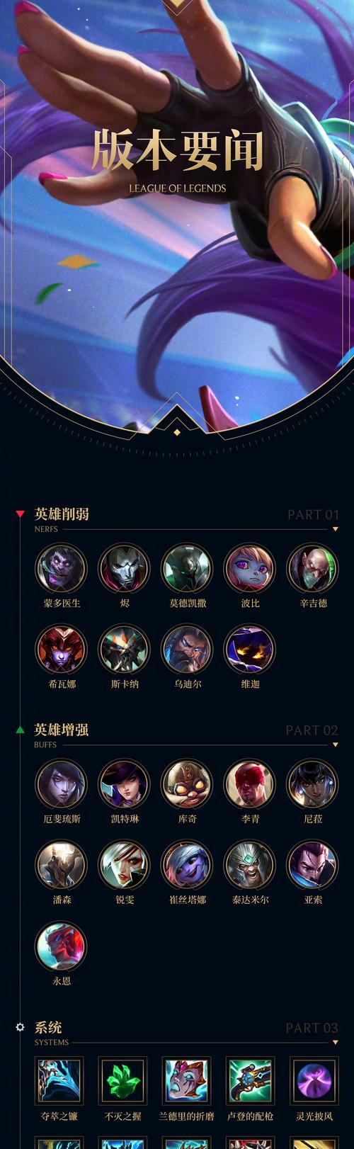英雄联盟定榜取消方法是什么？定榜有什么影响？