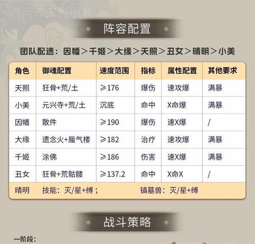 与阴阳师玩家发生冲突如何处理？应对策略是什么？