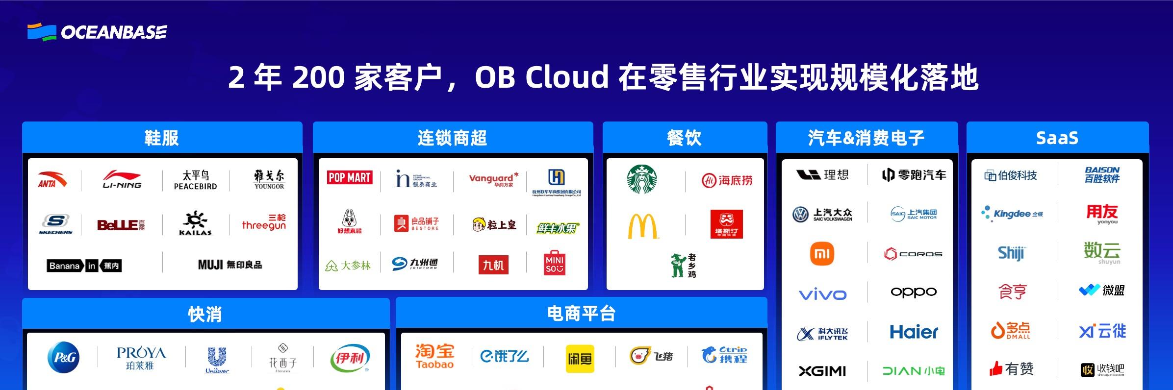 2 年服务 200 家零售客户，OB Cloud 在零售行业实现规模化落地