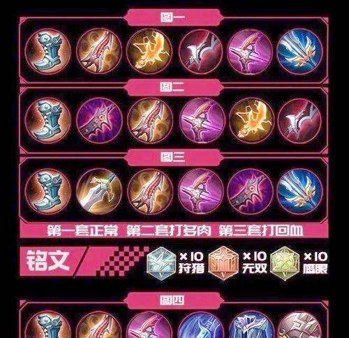 鲁班对抗王昭君的策略是什么？如何有效压制？