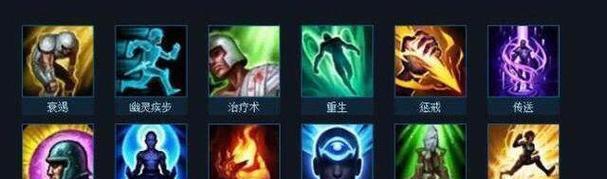 英雄联盟中D键位的功能是什么？D键位在游戏中的应用有哪些？
