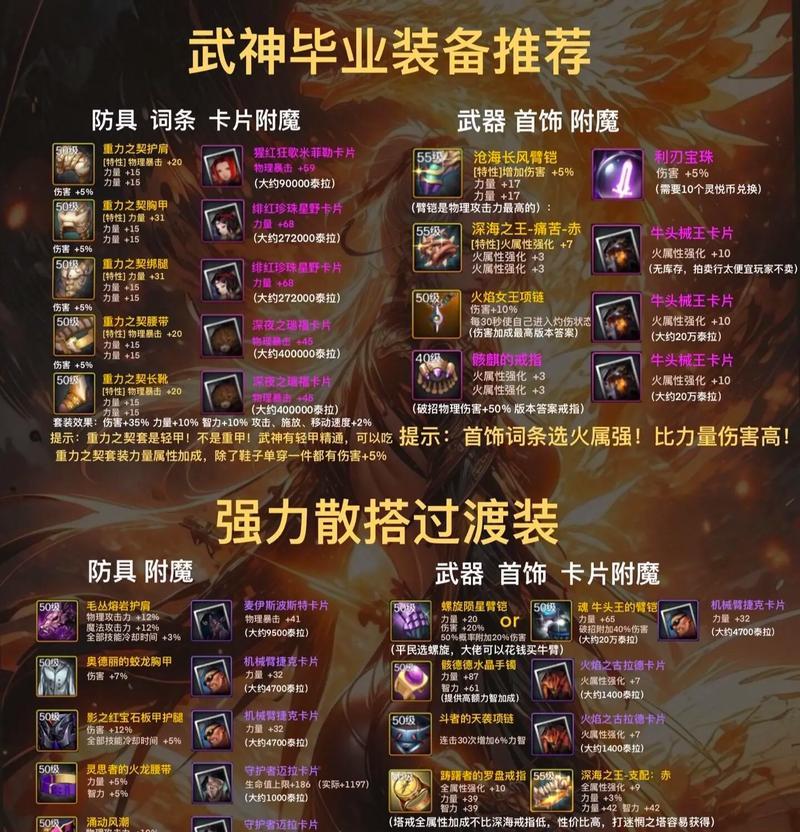 DNF装备强化教学（详解装备强化方法）