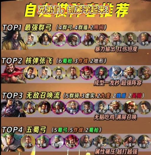七雄纷争武将最佳搭配攻略（打造最强战队）