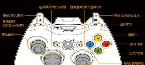 生化危机6中技能学习的步骤是什么?