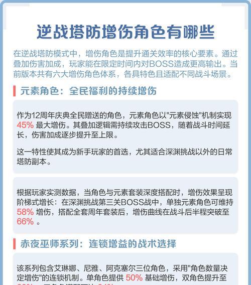 逆战角色模式变化原因及应对方法?