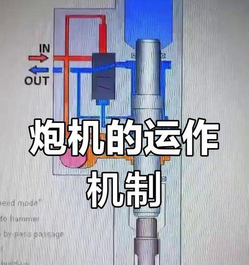 生化危机中炮台建造技巧是什么?如何快速建造炮台?