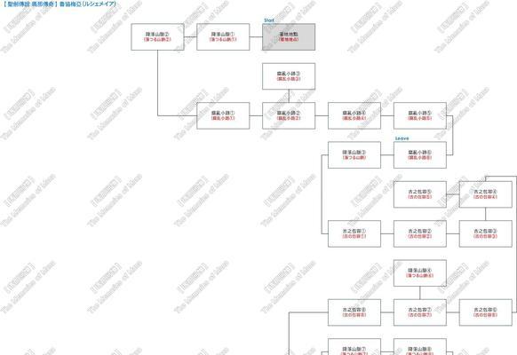 逆战幻想三星12圣剑战神阵容搭配攻略（打造无敌阵容）
