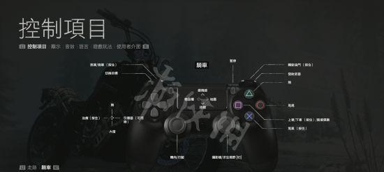 《掌握“以往日不再生存”难度技能的关键技能选择》（挑战自我）