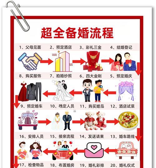 天龙八部手游结婚系统介绍？如何完成结婚流程？
